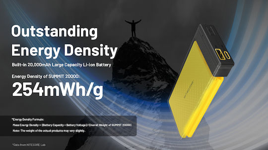 NiteCore Summit 20000 Power Bank 20000mAh 20W με Θύρα USB-A και Θύρα USB-C Μαύρο - Image 15