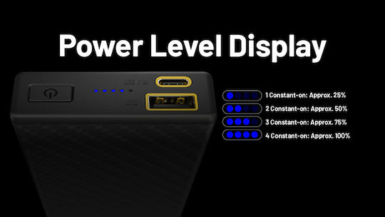 NiteCore Summit 20000 Power Bank 20000mAh 20W με Θύρα USB-A και Θύρα USB-C Μαύρο - Image 16