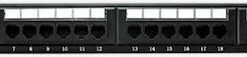 Qoltec Patch Panel 24 Θυρών Μαύρο 54475
