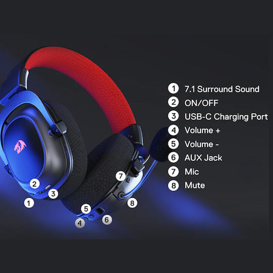 Redragon H510 RGB-PRO Ασύρματο Over Ear Gaming Headset με σύνδεση USB - Image 3