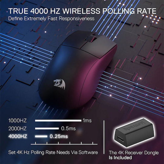 Redragon M916 PRO 4K Ασύρματο Gaming Ποντίκι 26000 DPI Μαύρο - Image 3