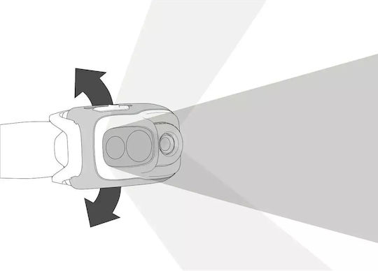 Petzl Επαναφορτιζόμενος Προβολέας Χειρός LED IPX4 με Μέγιστη Φωτεινότητα 1100lm Swift Rl E095BB00 - Image 4