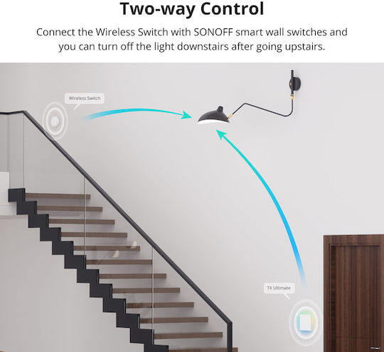 Sonoff SNZB-01P Smart Button ZigBee - Image 4