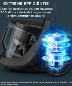 Alternative view of Rowenta Green Force Ηλεκτρική Σκούπα 500W με Κάδο 2.5lt Πράσινη