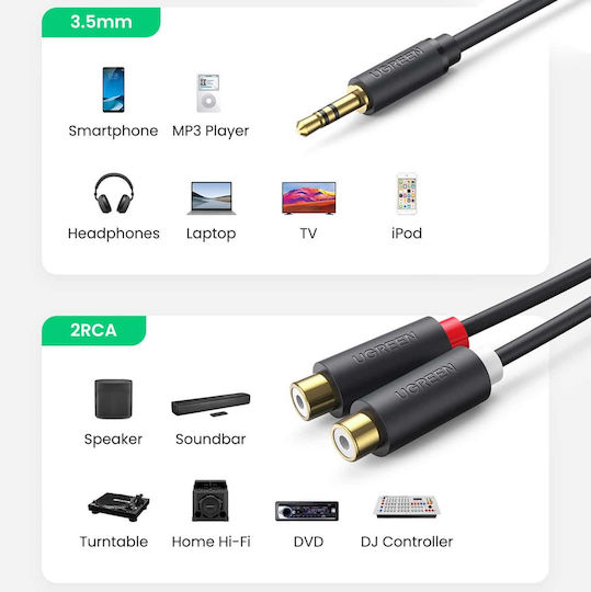 Ugreen Καλώδιο 3.5mm male - 2x RCA male Γκρι 0.25m (10547) - Image 3