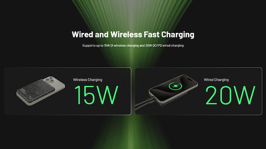 NiteCore NW5000 Power Bank 5000mAh 15W Power Delivery Γκρι - Image 6
