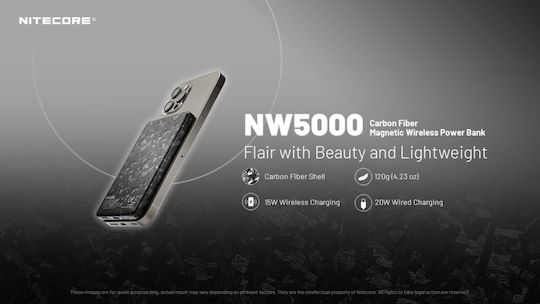 NiteCore NW5000 Power Bank 5000mAh 15W Power Delivery Γκρι - Image 8
