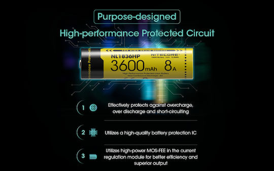 NiteCore Επαναφορτιζόμενη Μπαταρία 18650 Li-ion 3600mAh - Image 5