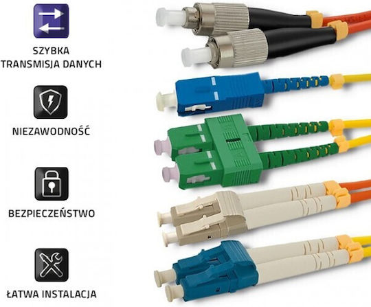 Qoltec Καλώδιο Οπτικής Ίνας 20m Τιρκουάζ 1τμχ 54082 - Image 3
