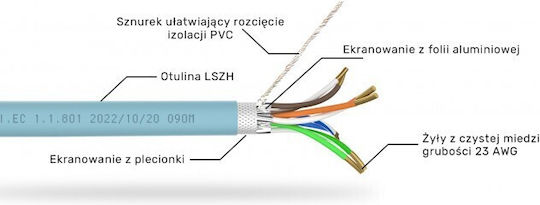 Unitek S/FTP Cat.6a Καλώδιο Δικτύου Ethernet χωρίς ακροδέκτες 305m Γκρι 1τμχ C18121BL - Image 2