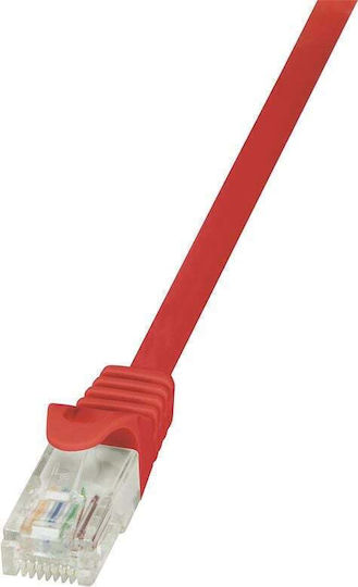 LogiLink U/UTP Cat.6 Καλώδιο Δικτύου Ethernet 1.5m Κόκκινο 1τμχ CP2044U
