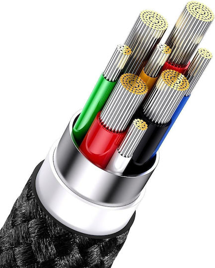 Baseus Flash Series II Braided USB to Lightning / Type-C / micro USB Cable Μαύρο 1.5m (CASS030201) - Image 6
