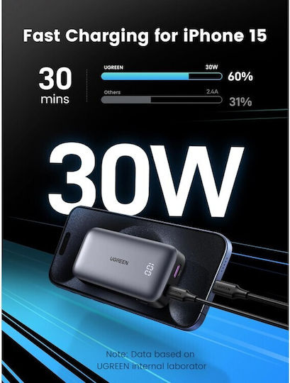 Ugreen PB502 Power Bank 10000mAh 30W με Θύρα USB-A και Θύρα USB-C Power Delivery / Quick Charge 3.0 Γκρι - Image 7