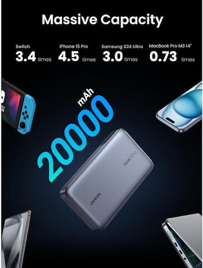 Ugreen PB720 Power Bank 20000mAh 100W με Θύρα USB-A και 2 Θύρες USB-C Power Delivery / Quick Charge 2.0 / Quick Charge 3.0 Γκρι - Image 11