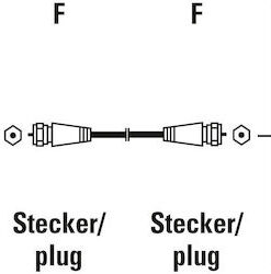 Alternative view of Hama Antenna Cable F 1.5m White 002050370000