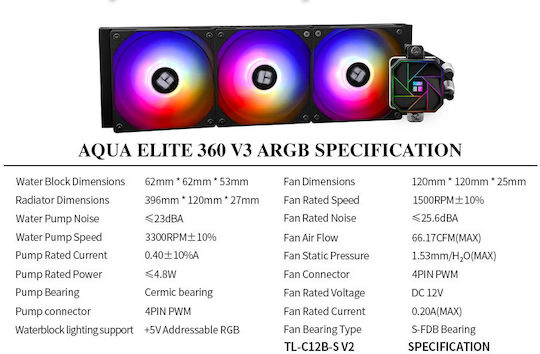 Thermalright Aqua Elite 360 Υδρόψυξη Επεξεργαστή Τριπλού Ανεμιστήρα 120mm για Socket 1700/1200/115x με ARGB Φωτισμό - Image 7