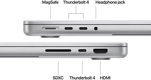 Apple MacBook Pro 14" (2024) 14.2" Retina Display 120Hz (M4-10-core/16GB/512GB SSD/10-Core GPU) Silver (International English Keyboard) - Image 5