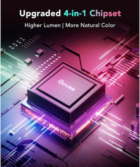 Govee Smart Ταινία LED Wi-Fi 24V RGB Φως 1m H100E0D1 - Image 8