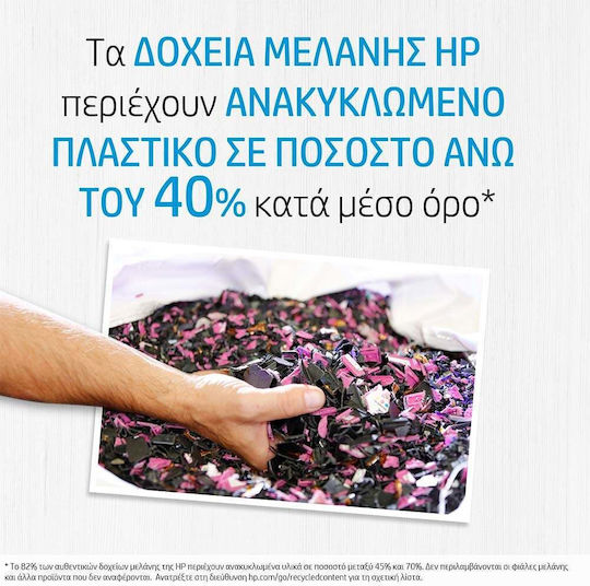 HP 308 Γνήσιο Μελάνι Εκτυπωτή InkJet Πολλαπλό (Color) (7FP20UE) - Image 3