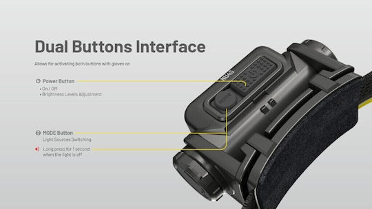 NiteCore Επαναφορτιζόμενος Φακός Κεφαλής LED IP68 με Μέγιστη Φωτεινότητα 1700lm NU45 - Image 7