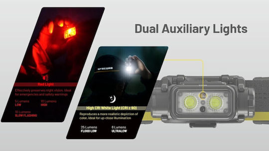NiteCore Επαναφορτιζόμενος Φακός Κεφαλής LED IP68 με Μέγιστη Φωτεινότητα 1700lm NU45 - Image 9