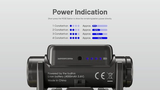 NiteCore Επαναφορτιζόμενος Φακός Κεφαλής LED IP68 με Μέγιστη Φωτεινότητα 1700lm NU45 - Image 8