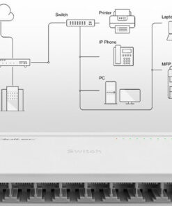 Alternative view of Qoltec 52248 Unmanaged Switch με 8 Θύρες Gigabit (1Gbps) Ethernet