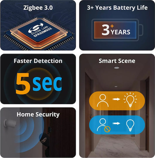 Sonoff SNZB-03P PET Ασύρματος ZigBee / Wi-Fi Αισθητήρας Κίνησης 110° Εμβέλειας 6m - Image 6