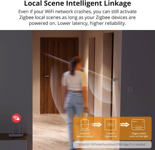 Sonoff SNZB-03P PET Ασύρματος ZigBee / Wi-Fi Αισθητήρας Κίνησης 110° Εμβέλειας 6m - Image 12