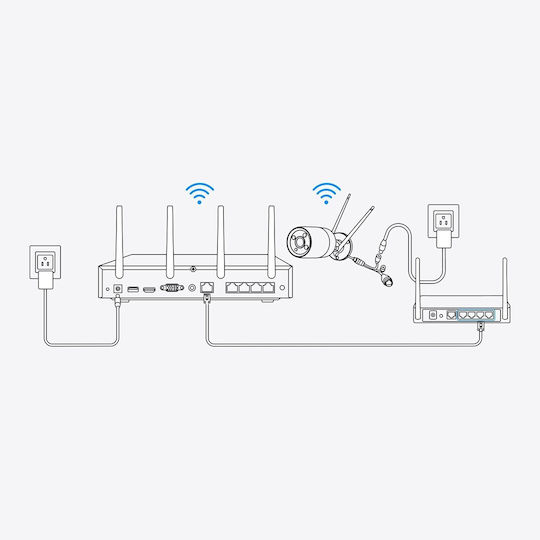 Reolink NVS12W Καταγραφικό NVR WiFi - Image 6