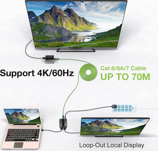 Techly HDMI Extender 364187 8059018364187 - Image 5