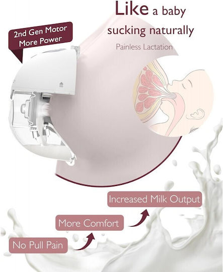 Momcozy M5 Breast Pump Φορητό Διπλό Θήλαστρο Μπαταρίας Λευκό 180ml BP180-GR00BA-A - Image 4