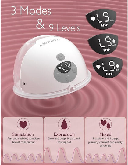 Momcozy M5 Breast Pump Φορητό Διπλό Θήλαστρο Μπαταρίας Λευκό 180ml BP180-GR00BA-A - Image 5