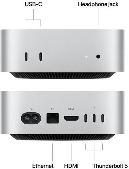 Apple Mac Mini (2024) (M4 Pro 14-core/64GB/1TB SSD/MacOS) 20‑core GPU - Image 4