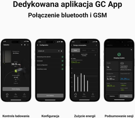 Green Cell Επιτοίχιος Μονοφασικός Σταθμός Φόρτισης 22kW με Ενσωματωμένο Καλώδιο Type 2 (EVGC021B2275) - Image 5