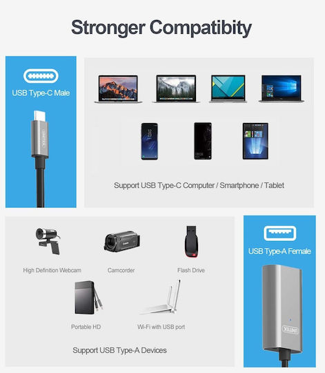 Unitek USB 3.1 Cable USB-C male - USB-A female Μαύρο 5m U304A - Image 11