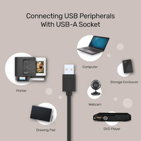 Unitek USB 2.0 Cable USB-A male - USB-A male 1.5m Y-C442GBK - Image 8