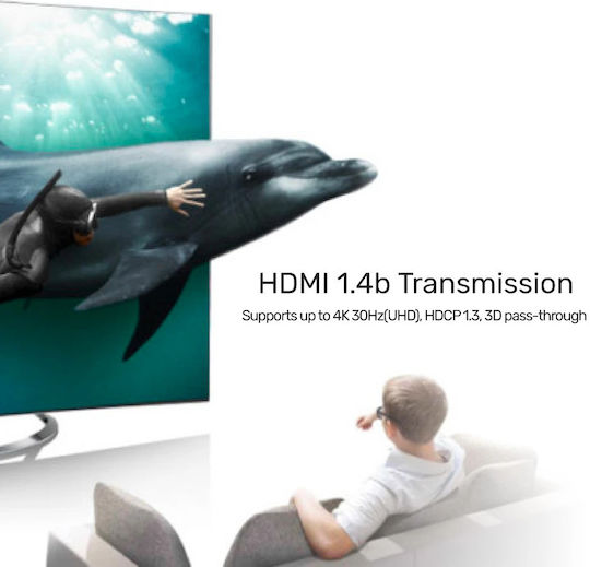 Unitek HDMI Splitter 1 IN 4 OUT V1109A - Image 7