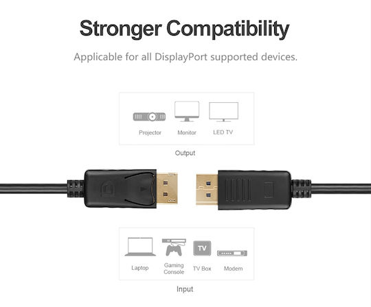 Unitek Cable DisplayPort male - DisplayPort male 1.5m Μαύρο (Y-C607BK) - Image 9