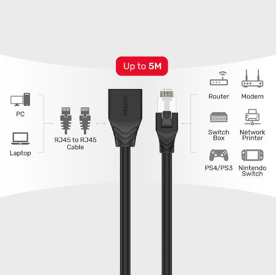 Unitek Καλώδιο 2m C1896BK-2M 1τμχ - Image 6