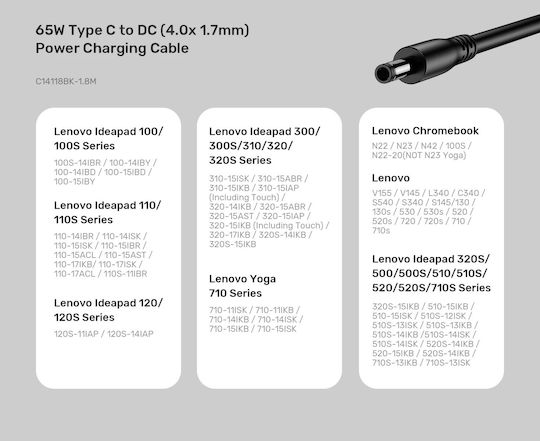 Power Cable Lenovo 65w Usb-c Dc4 0mm - Image 4