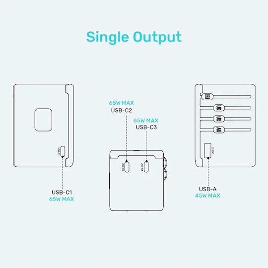 Unitek Φορτιστής Χωρίς Καλώδιο 65W Power Delivery / Quick Charge 3.0 Μαύρος (P1122A) - Image 6