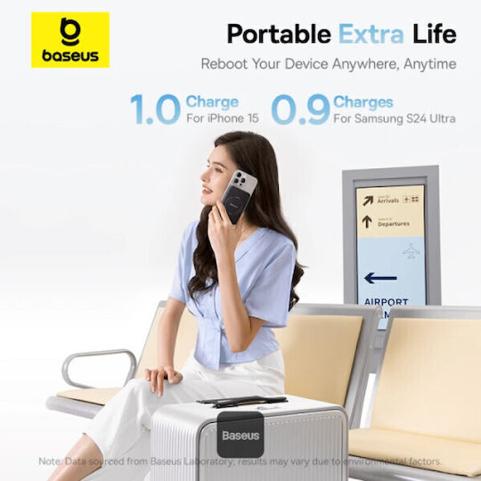 Baseus PicoGo MagSafe Power Bank 5000mAh 20W με Θύρα USB-C Μπεζ - Image 4