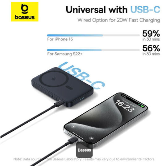 Baseus PicoGo MagSafe Power Bank 5000mAh 20W με Θύρα USB-C Μπεζ - Image 6