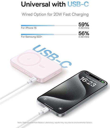 Baseus PicoGo MagSafe Power Bank 5000mAh 20W με Θύρα USB-C Ροζ - Image 3