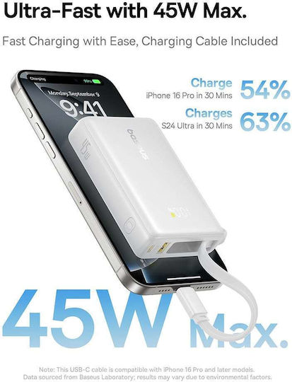 Baseus PicoGo Power Bank 10000mAh 45W με Θύρα USB-C Λευκό - Image 6