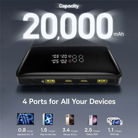 Baseus Blade H1 Lite Power Bank 20000mAh 100W με 2 Θύρες USB-A και 2 Θύρες USB-C Power Delivery / Quick Charge 3.0 / Quick Charge 4.0 Μαύρο - Image 4