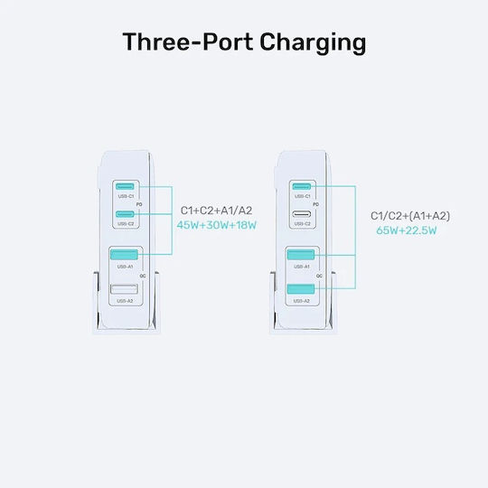 Unitek Φορτιστής Χωρίς Καλώδιο GaN με 2 Θύρες USB-A και 2 Θύρες USB-C 100W Quick Charge 3.0 Λευκός (P1229AWH) - Image 2
