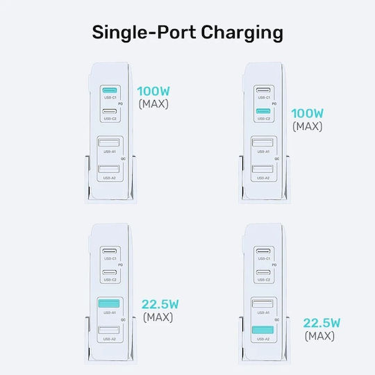 Unitek Φορτιστής Χωρίς Καλώδιο GaN με 2 Θύρες USB-A και 2 Θύρες USB-C 100W Quick Charge 3.0 Μαύρος (P1229ABK) - Image 10