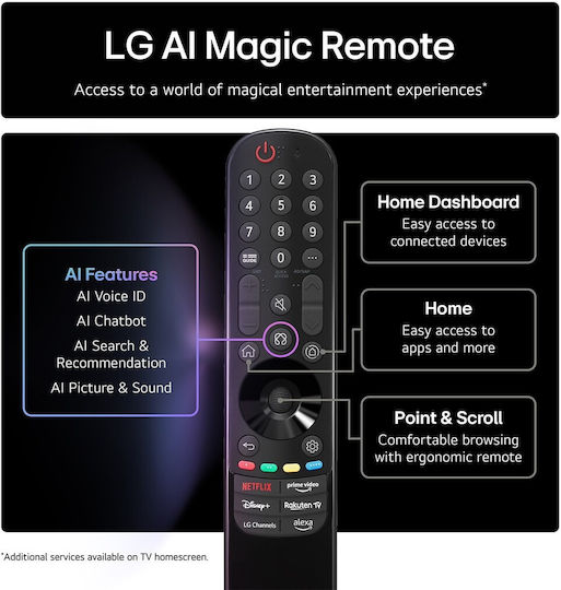 LG Smart Τηλεόραση 43" 4K UHD LED NanoCell 43NANO80A3B HDR (2025) - Image 3